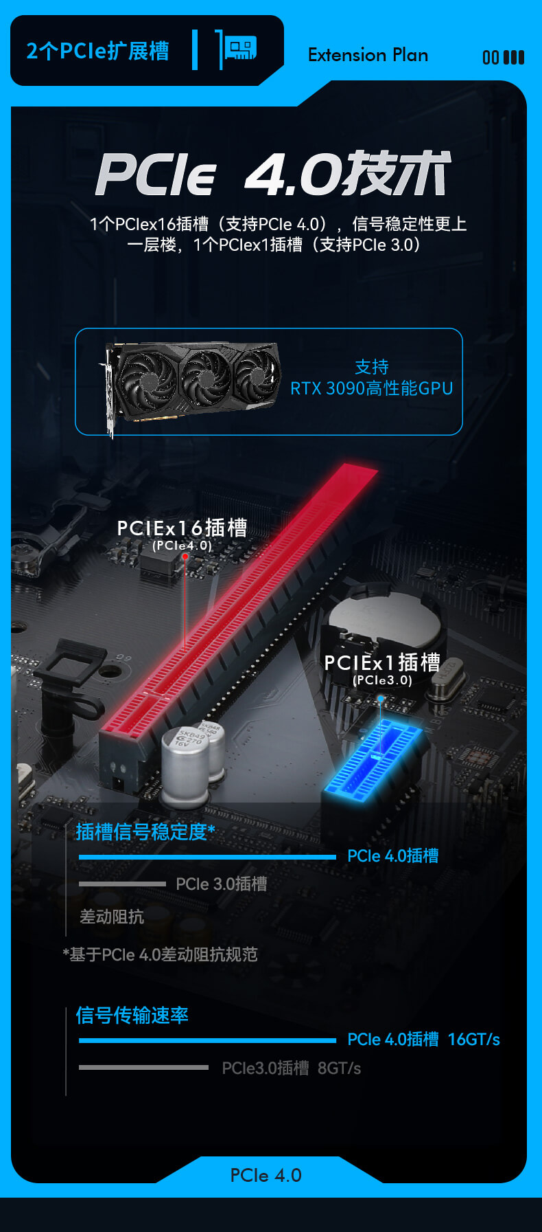 酷睿12代工控機 酷睿12代工控機