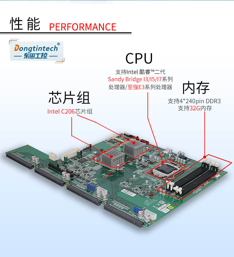 多網(wǎng)口工控機(jī)廠家,2U多網(wǎng)口工業(yè)電腦 多網(wǎng)口工控機(jī)廠家,2U多網(wǎng)口工業(yè)電腦