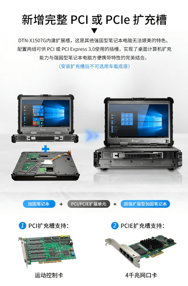 軍用加固筆記本電腦 軍用加固筆記本電腦