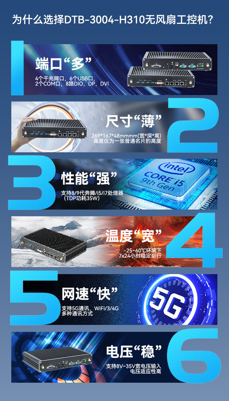 東田無(wú)風(fēng)扇嵌入式工控機(jī),環(huán)境監(jiān)測(cè)工業(yè)電腦,DT-3004-H310 東田無(wú)風(fēng)扇嵌入式工控機(jī),環(huán)境監(jiān)測(cè)工業(yè)電腦,DT-3004-H310