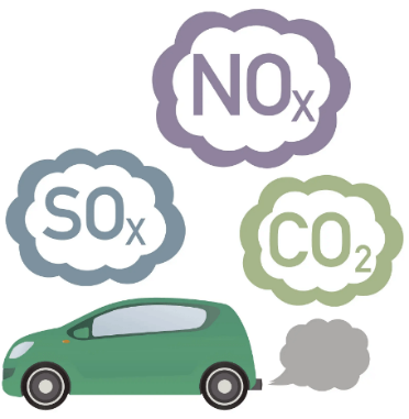 機動車尾氣.png 機動車尾氣.png