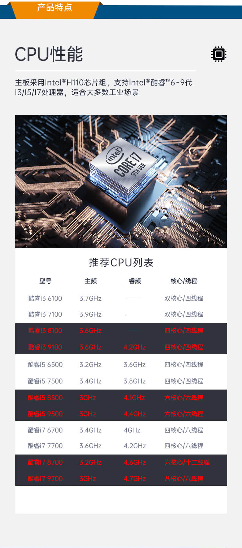 工業(yè)視覺控制器,機(jī)器視覺工控機(jī) 工業(yè)視覺控制器,機(jī)器視覺工控機(jī)