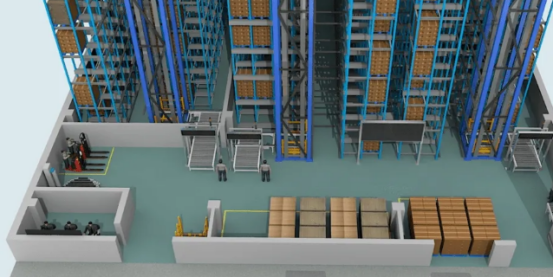 自動(dòng)化立體庫.png 自動(dòng)化立體庫.png