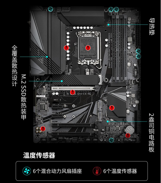 散熱.png 散熱.png