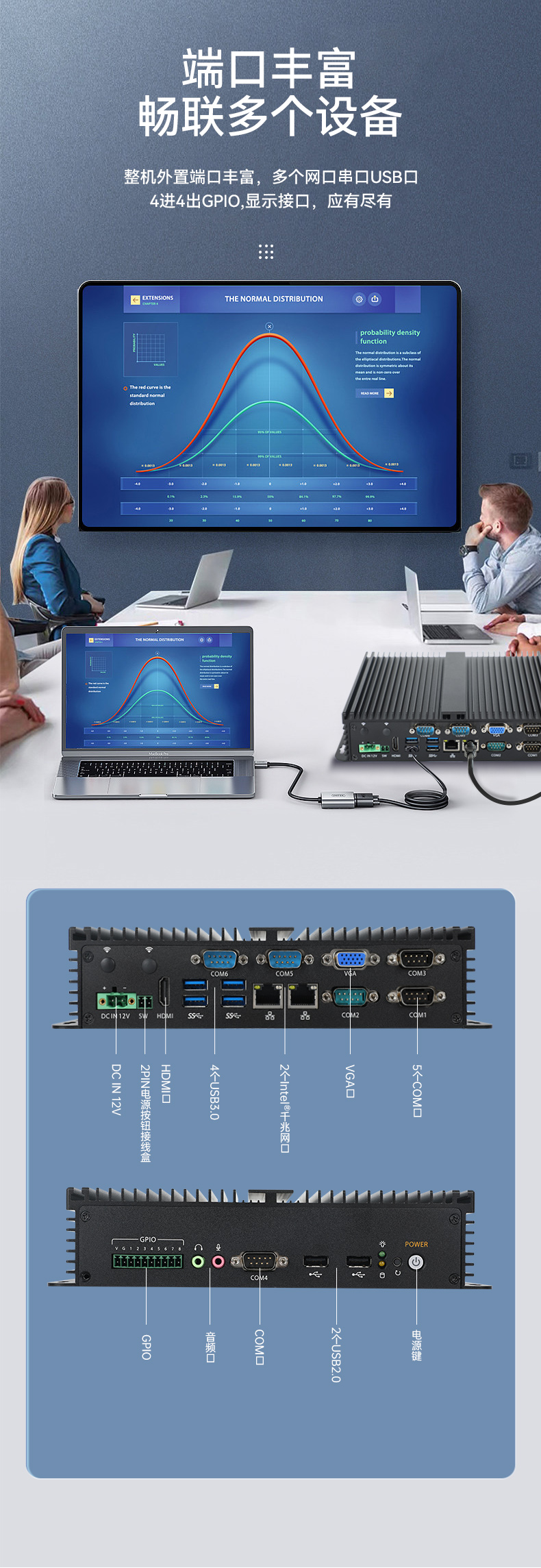 迷你工控機,無風(fēng)扇嵌入式工控主機,DTB-3002-8565U.jpg 迷你工控機,無風(fēng)扇嵌入式工控主機,DTB-3002-8565U.jpg