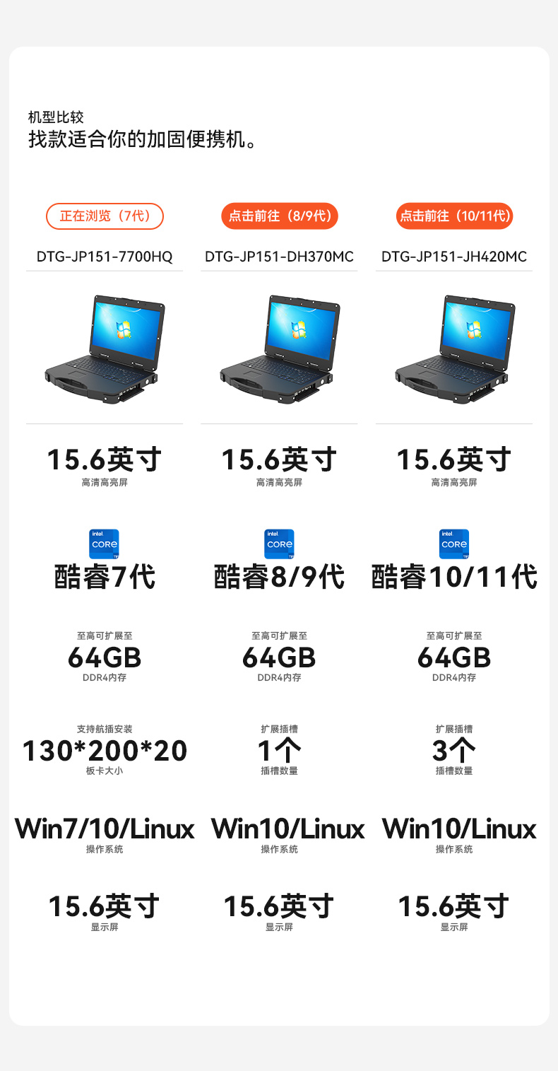 酷睿7代加固便攜機,可擴展便攜式工業(yè)電腦,DTG-JP151-7700HQ.jpg 酷睿7代加固便攜機,可擴展便攜式工業(yè)電腦,DTG-JP151-7700HQ.jpg