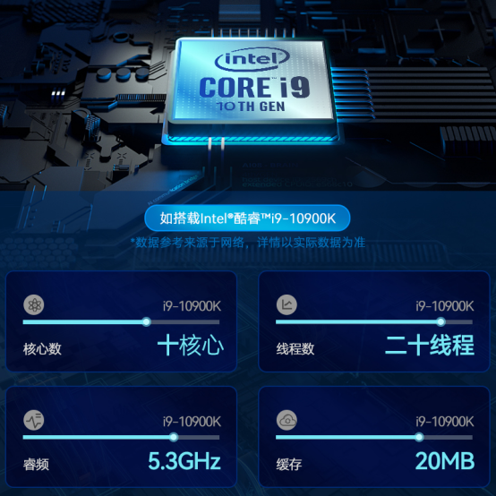 處理器.png 處理器.png