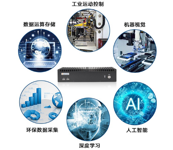 工控機(jī)應(yīng)用領(lǐng)域.png 工控機(jī)應(yīng)用領(lǐng)域.png
