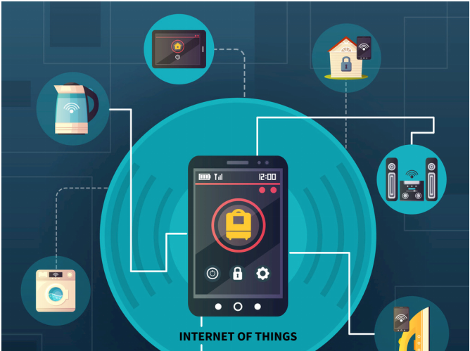 物聯(lián)網(wǎng).png 物聯(lián)網(wǎng).png