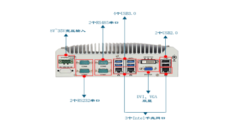 東田工控機(jī) 東田工控機(jī)