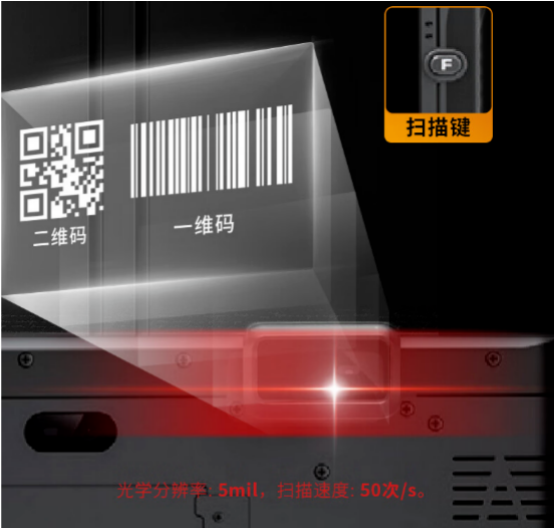 指紋識別 指紋識別