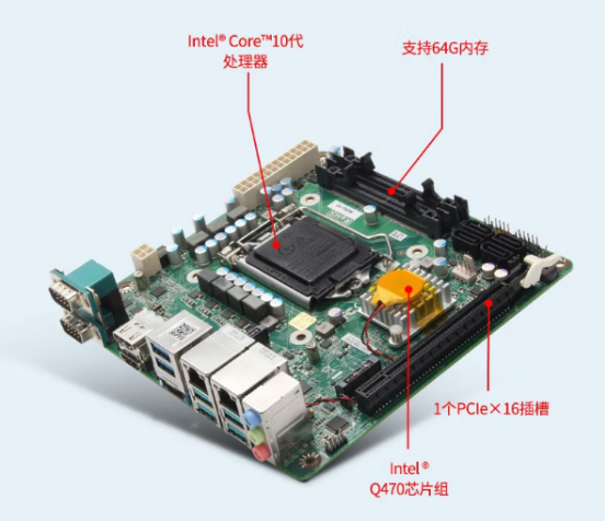 該主機(jī)還配備了4個(gè)SAIII口 該主機(jī)還配備了4個(gè)SAIII口