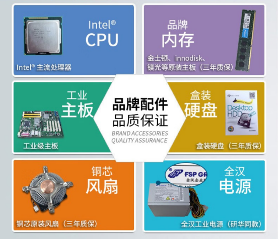 高速數(shù)據(jù)傳輸 高速數(shù)據(jù)傳輸