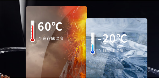 主動(dòng)式風(fēng)扇散熱系統(tǒng) 主動(dòng)式風(fēng)扇散熱系統(tǒng)
