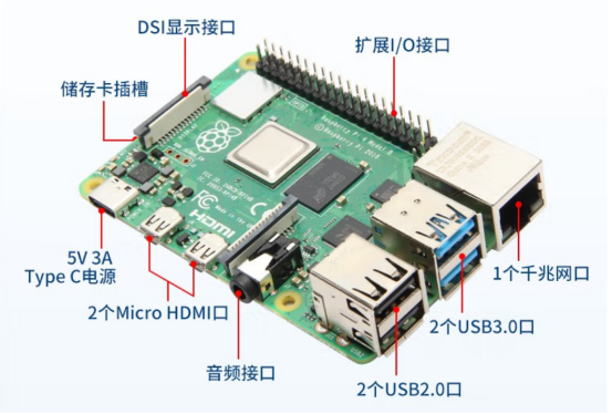 主板端口豐富 主板端口豐富