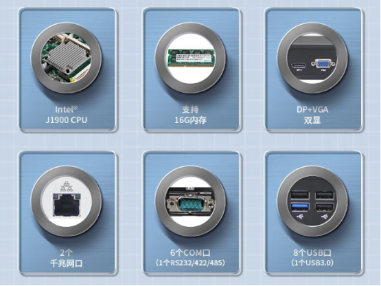 遠程監(jiān)控與操作: 遠程監(jiān)控與操作: