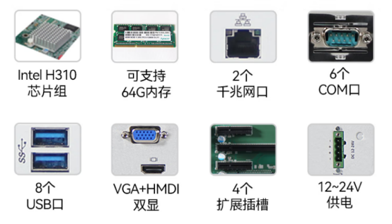 擴(kuò)展性強(qiáng): 擴(kuò)展性強(qiáng):