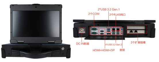 包括USB、HDMI、DP、COM等，可以方便地與各種設(shè)備進行連接。