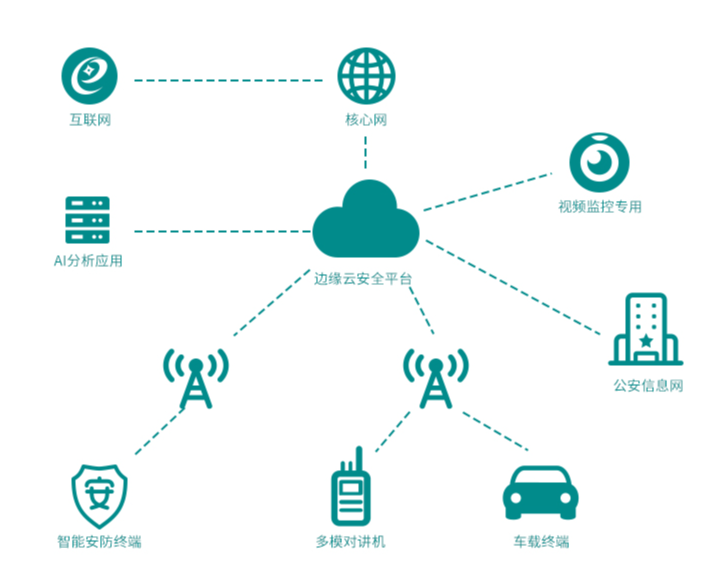DT-2104-GH81MC DT-2104-GH81MC