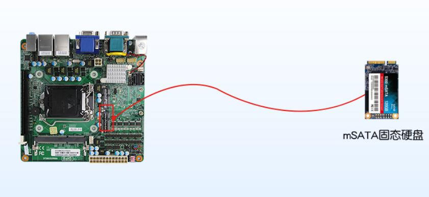 本機(jī)配置了2個(gè)SATAlll接口，1個(gè)mSATA，硬盤(pán)容量大，高達(dá)1T，實(shí)現(xiàn)了快速存取，保證了它的高可靠性和工作穩(wěn)定性。