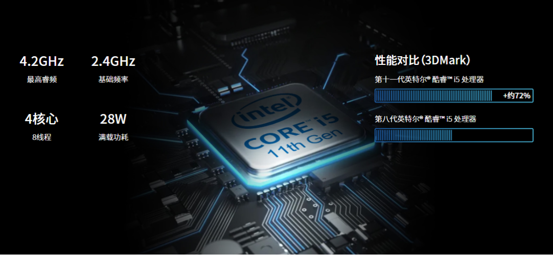 DTN-S1311E設(shè)備性能參數(shù)優(yōu)勢.png DTN-S1311E設(shè)備性能參數(shù)優(yōu)勢.png