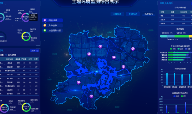 環(huán)境監(jiān)測(cè)設(shè)備.png 環(huán)境監(jiān)測(cè)設(shè)備.png