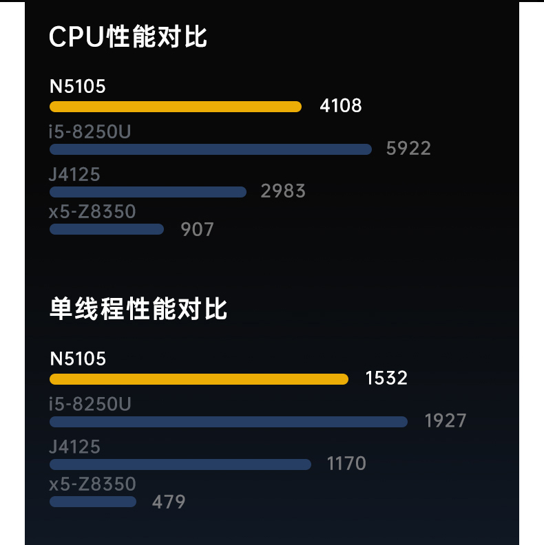 三防平板電腦,10.1英寸IP65倉(cāng)儲(chǔ)物流分揀,DTZ-T1087EL.jpg 三防平板電腦,10.1英寸IP65倉(cāng)儲(chǔ)物流分揀,DTZ-T1087EL.jpg