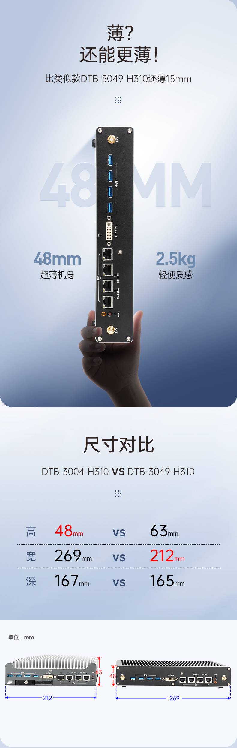 小型嵌入式工控機.jpg 小型嵌入式工控機.jpg