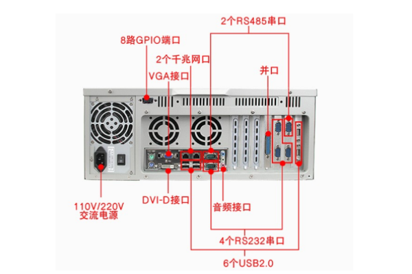 工控機端口.png 工控機端口.png