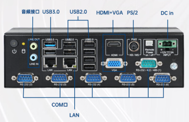 工控機(jī)端口.png 工控機(jī)端口.png
