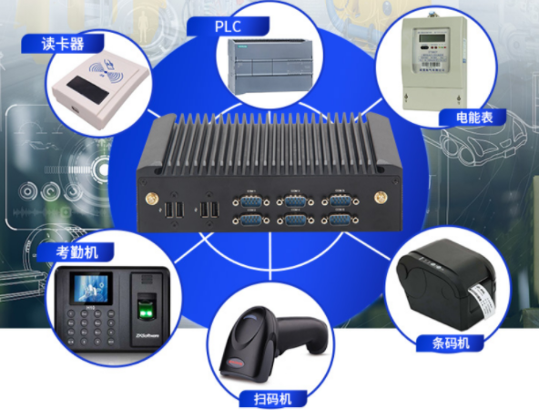 嵌入式工控機(jī)擴(kuò)展性.png 嵌入式工控機(jī)擴(kuò)展性.png