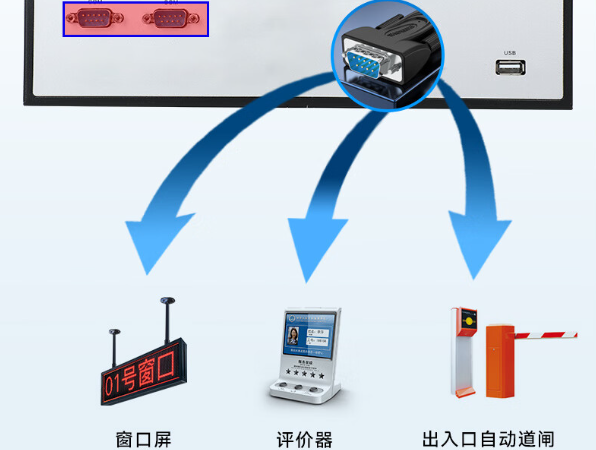 桌面式工控機串口.png 桌面式工控機串口.png