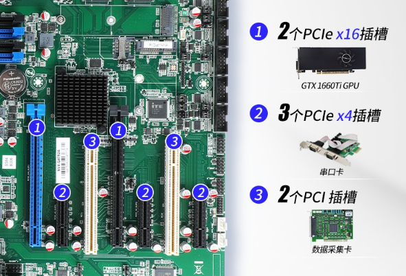 2U工控機擴(kuò)展插槽.png 2U工控機擴(kuò)展插槽.png