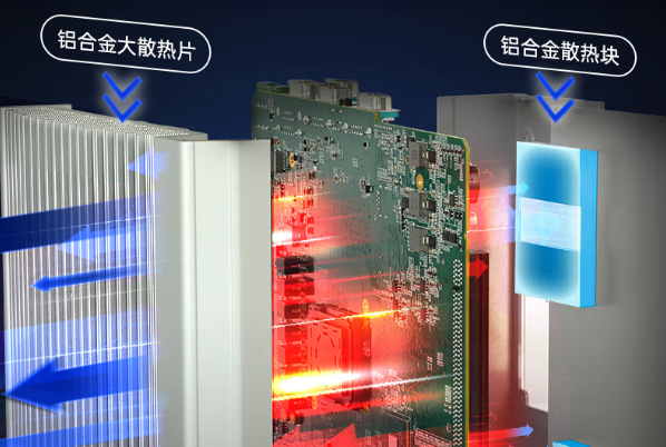 酷睿12代嵌入式工控機散熱設計.png 酷睿12代嵌入式工控機散熱設計.png
