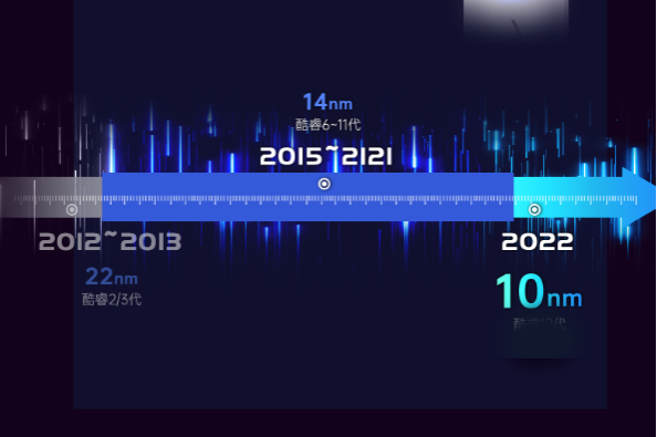 嵌入式工控機制程工藝.png 嵌入式工控機制程工藝.png