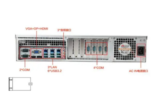 2U工控機(jī)端口.png 2U工控機(jī)端口.png