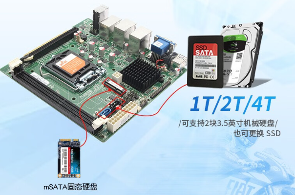 1U短款工控機硬盤.png 1U短款工控機硬盤.png