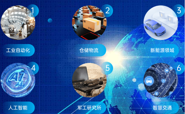 東田工控機應用行業(yè).png 東田工控機應用行業(yè).png