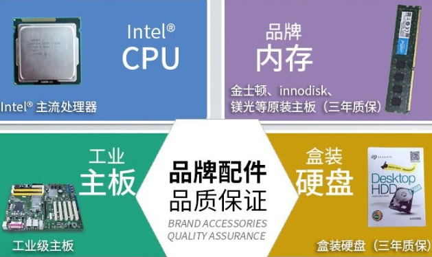 桌面式工控機(jī)配置.png 桌面式工控機(jī)配置.png