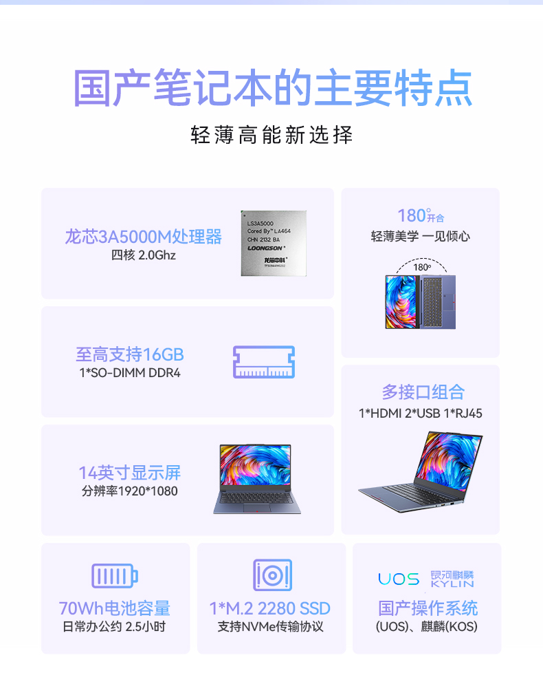 14英寸國產(chǎn)輕薄筆記本,龍芯CPU,DT-S14L4UD.jpg 14英寸國產(chǎn)輕薄筆記本,龍芯CPU,DT-S14L4UD.jpg