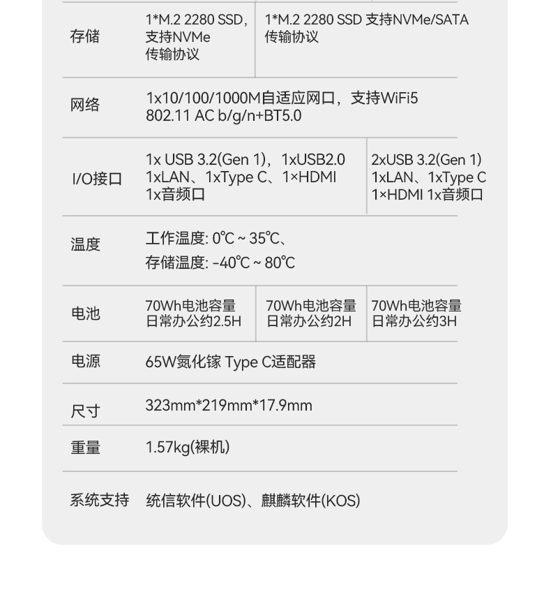 14英寸國產(chǎn)輕薄筆記本,龍芯CPU,DT-S14L4UD.jpg 14英寸國產(chǎn)輕薄筆記本,龍芯CPU,DT-S14L4UD.jpg