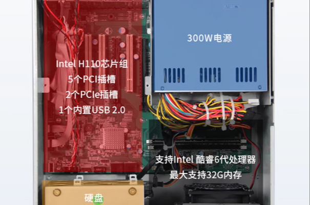 擴(kuò)展性介紹.png 擴(kuò)展性介紹.png