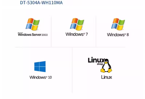 支持操作系統(tǒng).png 支持操作系統(tǒng).png