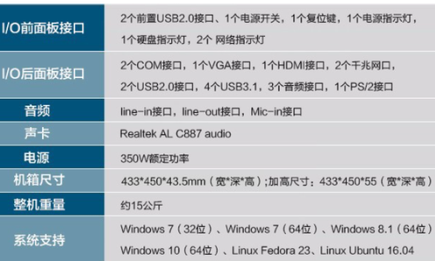 1U工控機特點.png 1U工控機特點.png