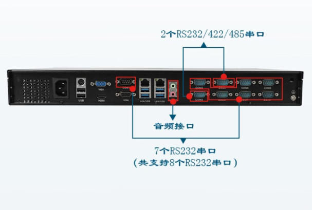 機架式工控機端口.png 機架式工控機端口.png