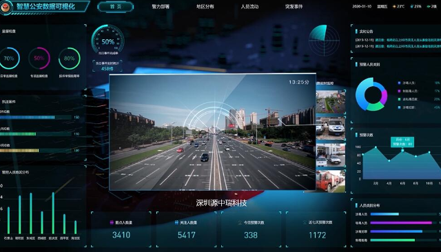 智慧網(wǎng)絡公安.png 智慧網(wǎng)絡公安.png