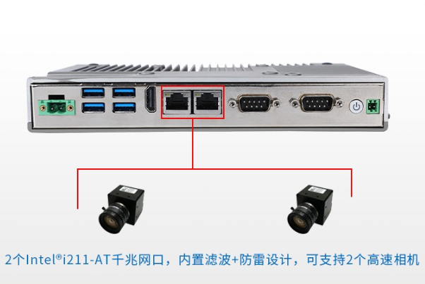 嵌入式工控機雙網口.png 嵌入式工控機雙網口.png
