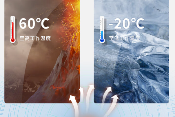 嵌入式工控機工作溫度.png 嵌入式工控機工作溫度.png