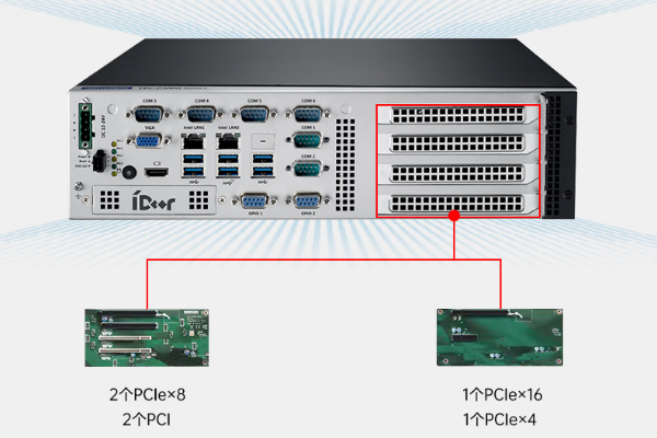嵌入式工控機(jī)擴(kuò)展.png 嵌入式工控機(jī)擴(kuò)展.png