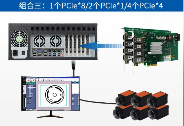 工控機擴展性.png 工控機擴展性.png